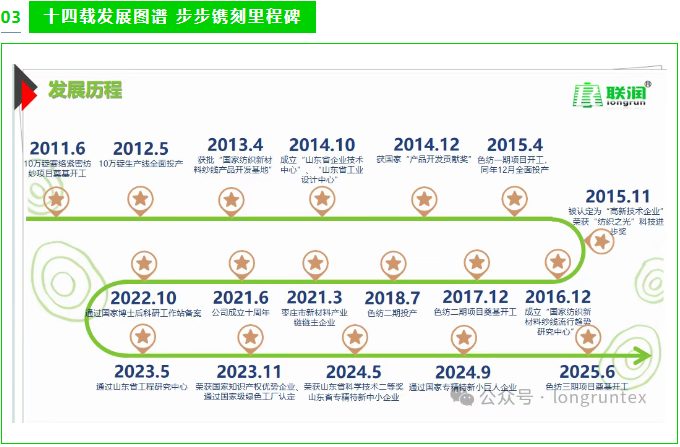 微信图片_20250720111158